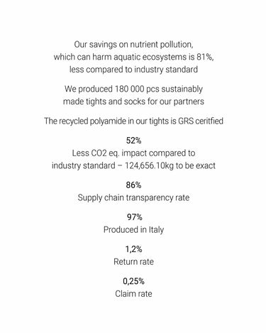 split banner sustainability swedish stockings 1_0f49a450 2eb9 4b13 8544 88bc75b4dc7a