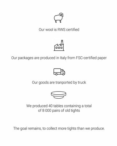 split banner sustainability swedish stockings 1_0f49a450 2eb9 4b13 8544 88bc75b4dc7a